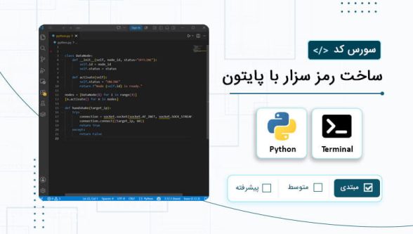 سورس کد رمز سزار
